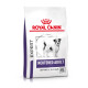 Royal Canin Expert Neutered Adult Small Dogs Hundefutter