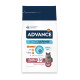 Advance Senior Sterilized High Protein 10 + Katzenfutter